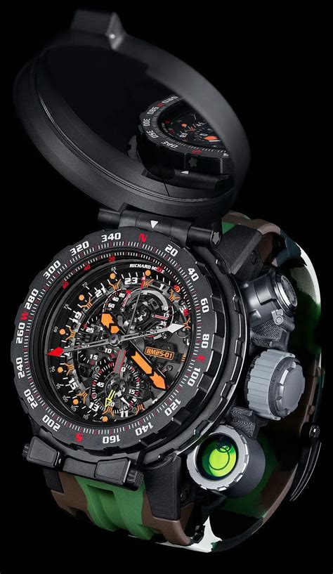 richard mille aventura|richard mille watches.